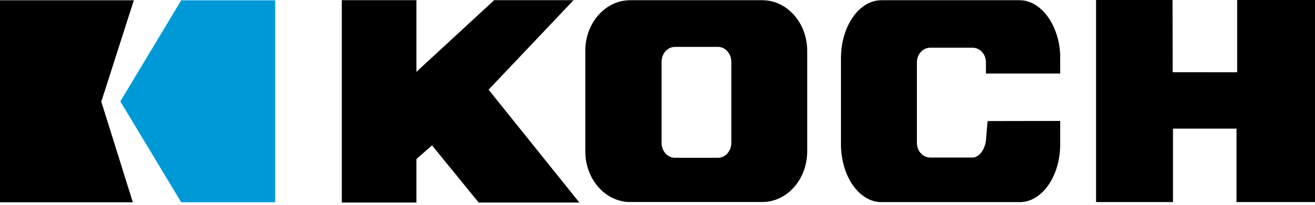 Koch_logo.svg