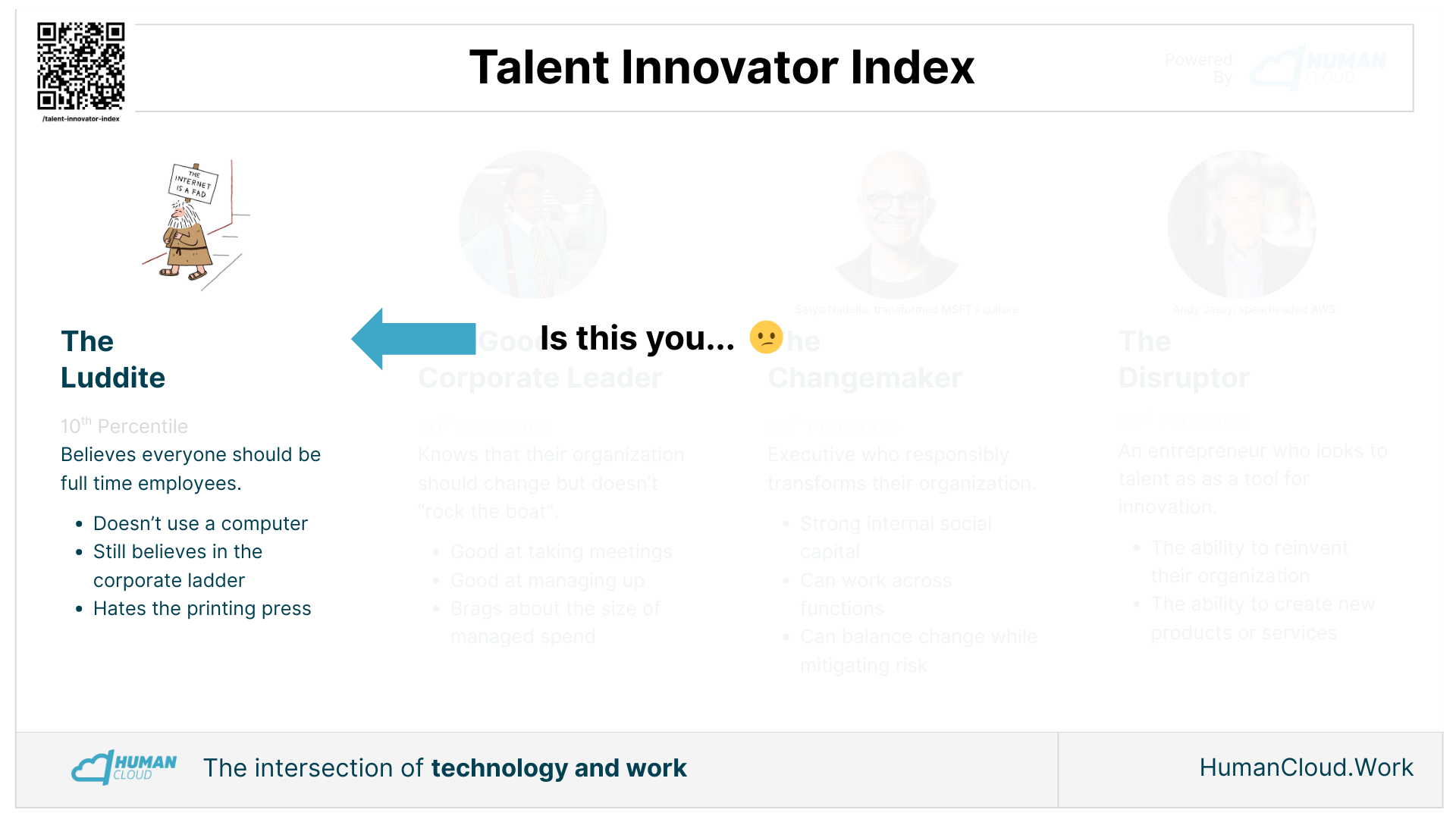 Talent Innovator User Personas (13)
