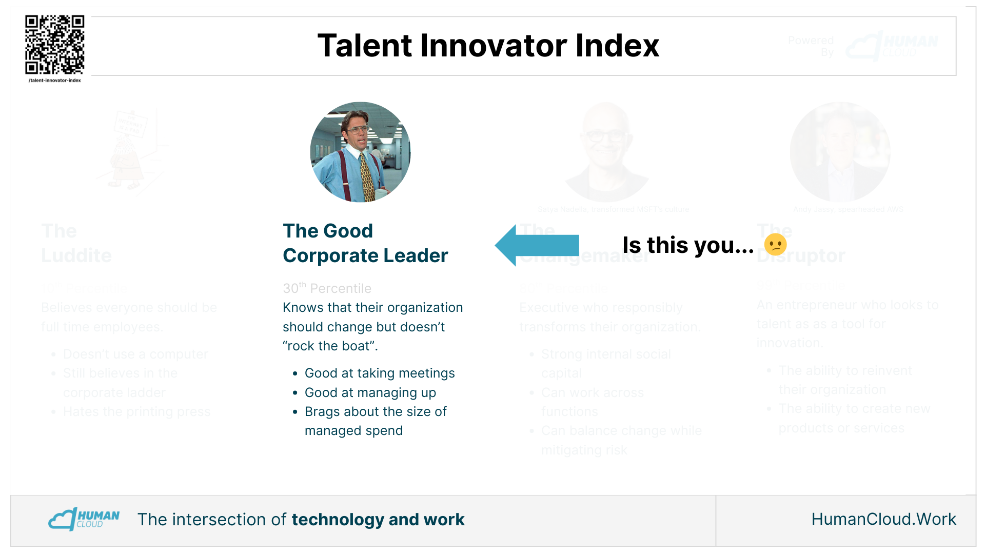 Talent Innovator User Personas (14)