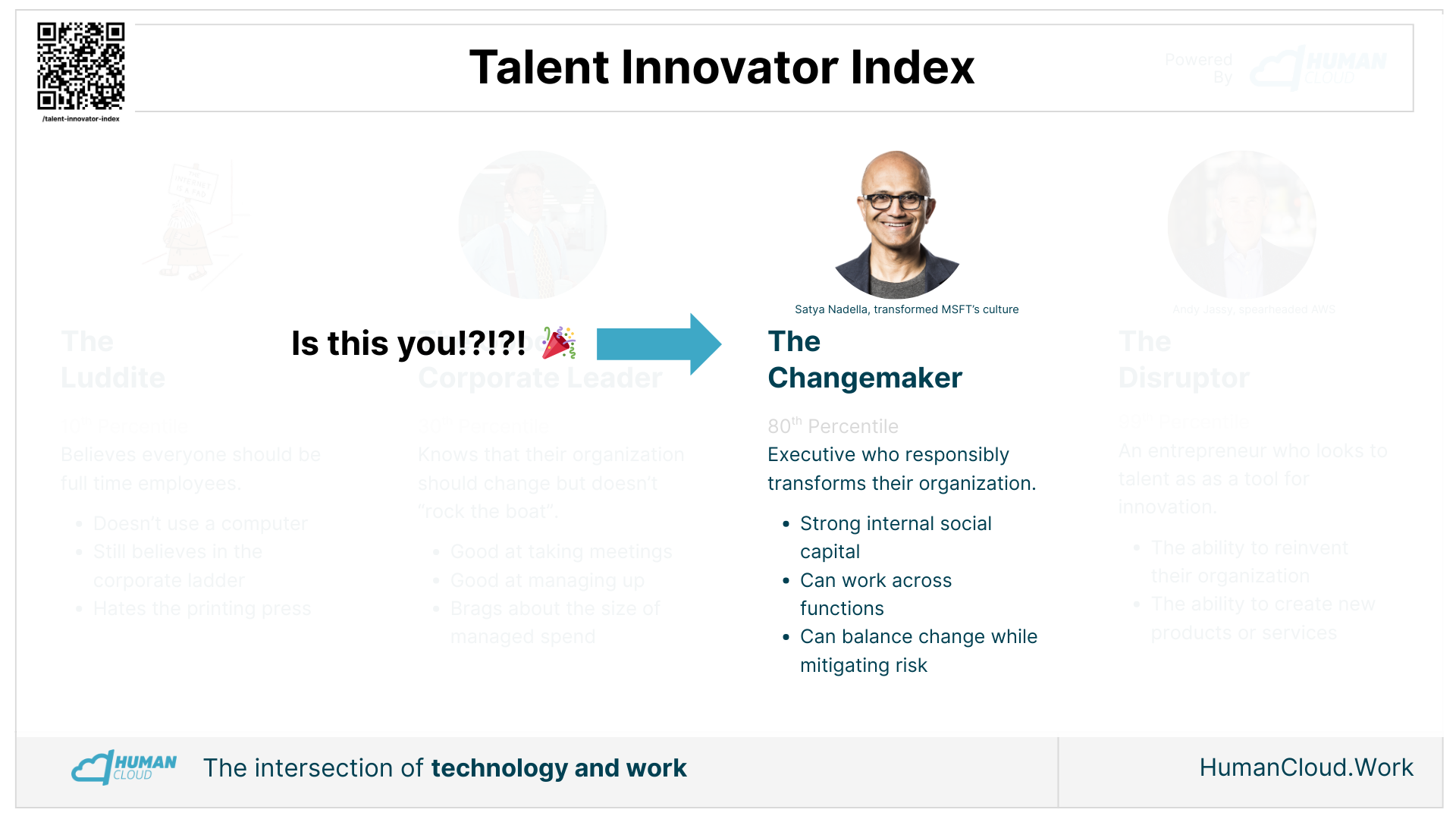 Talent Innovator User Personas (15)